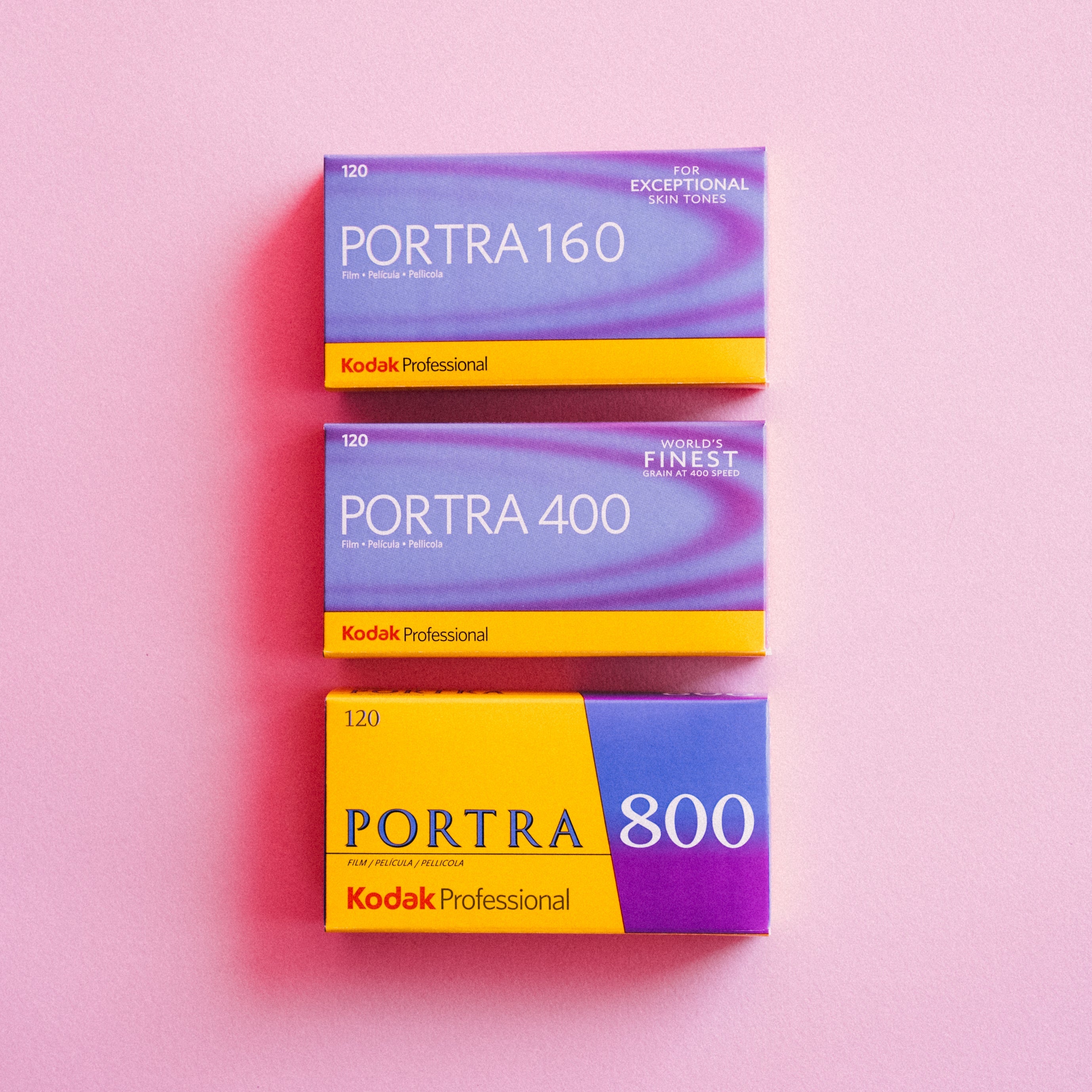 Kodak Pro Stocks – Cape Film Supply